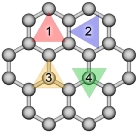 https://carboquant.empa.ch/documents/55905/446755/Methane+adsorption+on+graphene+from+first+principles+including+dispersion+interaction.jpg/5cf768e0-9303-4ee6-9b80-1c08ea93e73d?t=1451992816000