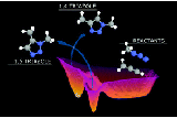 https://carboquant.empa.ch/documents/55905/6294507/The+reaction+mechanism+of+the+azide-alkyne.png/4955e2a3-8cb9-4d0c-952e-6387d0c94e20?t=1569916973000